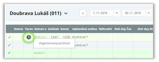 Obr. 9: Příklad varování výpočtu – celodenní nepřítomnost